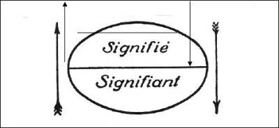Le mot  back  en anglais signifie :