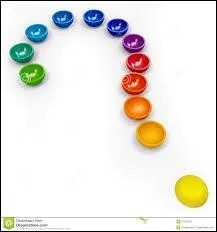 Je m'appelle Jacque, que suis-je ?