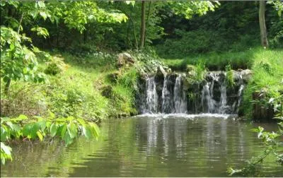 Qu'est-ce que l'archivage ?