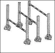 Comment se nomme cet obstacle ?