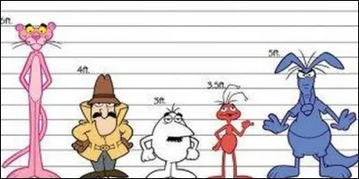 Dans "La Panthère rose et ses amis", de qui parle-t-on ?