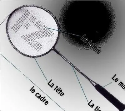 En badminton, de quelle forme est le tamis de la raquette ?