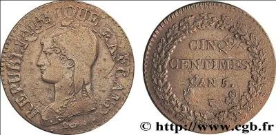 Periode de la rvolution