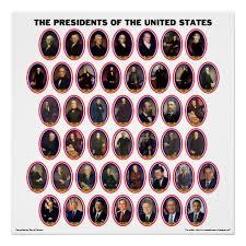 Quiz Presidents