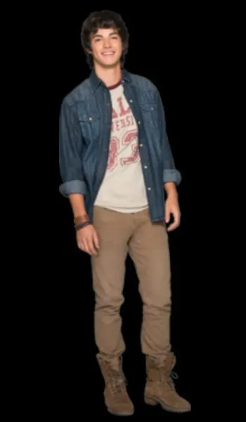 Quel est le nom de ce personnage ?