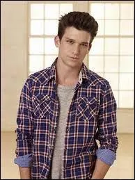 Comment s'appelle-t-il ?