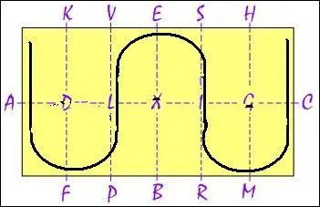 Quel est le nom de cette figure ?