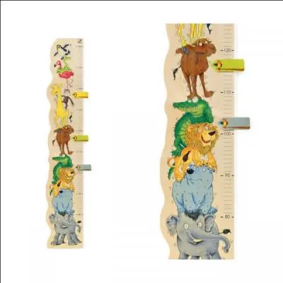 Quelle est la taille maximale d'un beau mle (queue comprise) ?