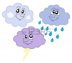 Quiz Meteorologie