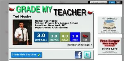 En tout, combien de cits voques dans la srie ont t cres directement en lien avec elle ?