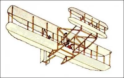 Que s'est-il pass le 17 dcembre 1903 ?