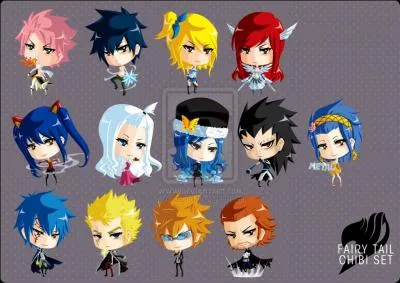 Qui est le 5e matre de Fairy Tail ?