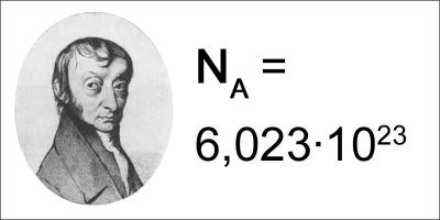Quel scientifique donne son nom  la constante de comptage de molcules ?
