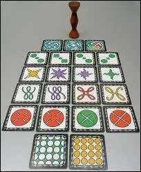 Comment s'appelle ce jeu de socit ?