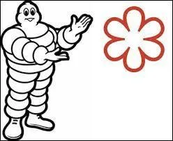 Depuis 1900, il distribue les toiles :