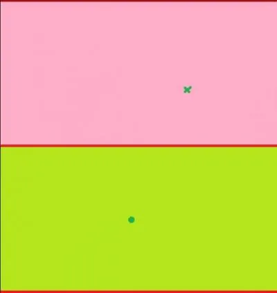 Si vous superposez le rectangle rose et le rectangle vert, quel sera le rsultat ?