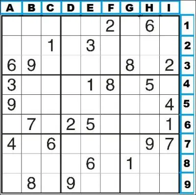 O doivent tre placs tous les 1 ?