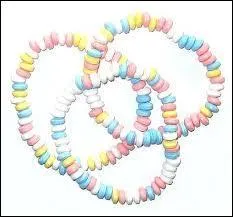 Quels sont ces bonbons ?