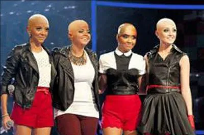 Qui sont les 4 membres du groupe ?