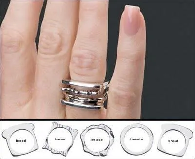 Les designers ne manquent pas d'imagination : voici une bague dont vous pouvez multiplier les anneaux, car tous ensemble, ils reprsentent ?