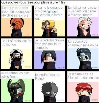 Qui parmi ces personnages ne semble pas aimer les filles ?