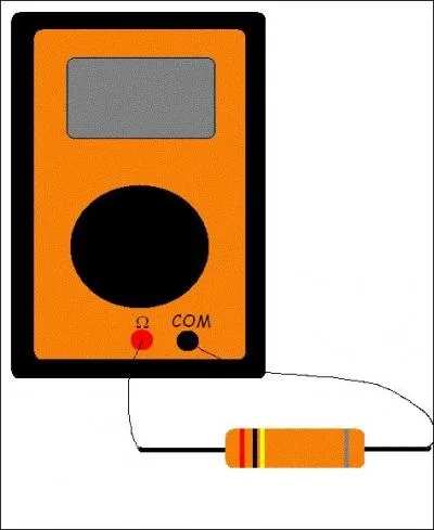 ... permet de mesurer la rsistance lectrique d'un circuit.