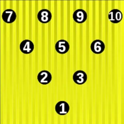 A votre avis, quelle est la quille la plus importante au bowling (Voir la photo de cette question) ? Cette quille dtermine la ralisation du strike ou non !