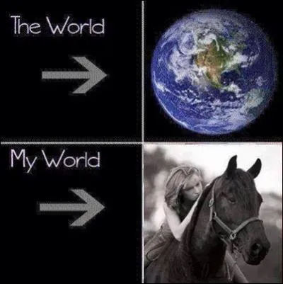 Qu'est-ce que l'incurvation ?