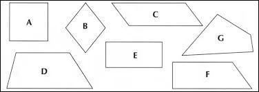 Tous ces polygones ont quatre cts. Ce sont donc des ...