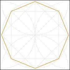 Question n8 pour un polygone  huit cts. C'est un ...