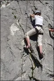 De quel sport s'agit-il ?