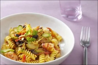 Quelle est cette recette ?