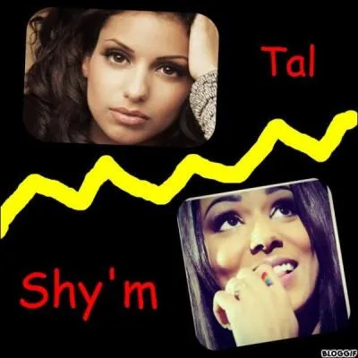 Qui a sorti un album qui avait le nom d'un petit animal vert ?