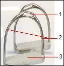 Quelle est la partie n3 ?