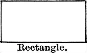 Quelle est la formule pour calculer l'aire d'un rectangle ?