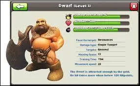 Cette troupe existe-t-elle ?