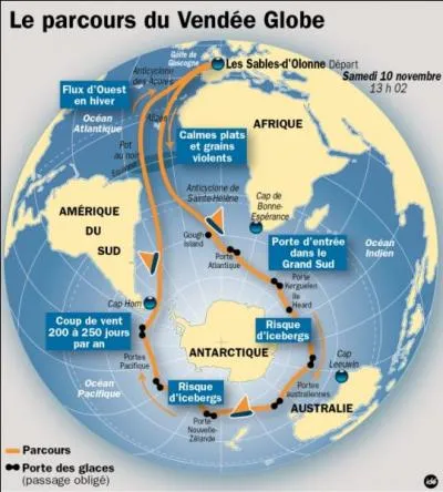 Qui a remport le clbre Vende Globe le 27 Janvier 2013 ?