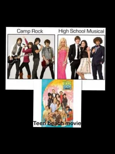 Elle est connue pour avoir jou dans une certaine trilogie de Disney, mais laquelle ?