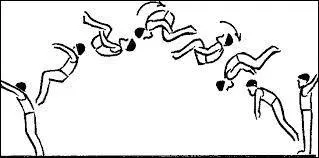 Sur l'image, comment s'appelle cette figure ?