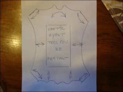 Que signifie le  prtant  d'une peau ?