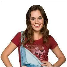 Quel est ce personnage ?