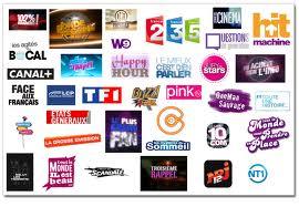 Quiz Logos