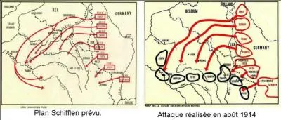 Oublions, encore, le calendrier. A Votre avis en quoi consistait le plan  Schlieffen  conu en 1905 et ralis au dbut de la 1e Guerre mondiale ?