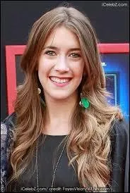 Quel personnage est jou par Clara Alonso ?