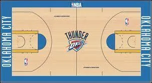 Combien mesure un terrain de basketball ?