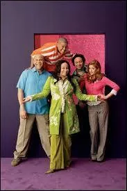 Dans  Phnomne Raven  comment s'appelle le meilleur ami de Raven ?