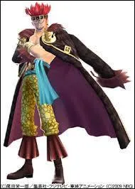 Qui est ce personnage ?