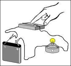 Pour cela, on remplace chaque lment du circuit par un symbole...