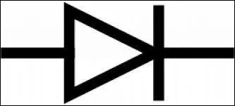 Que reprsente ce symbole ?