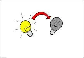 En absence d'interrupteur, que faut-il faire pour teindre la lampe ?